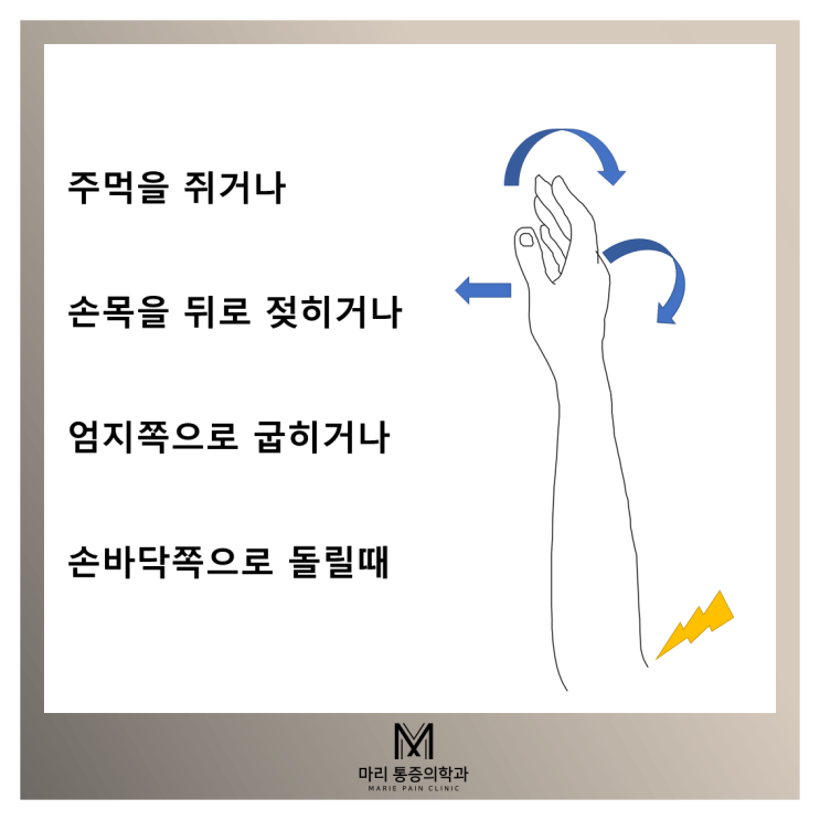  테니스엘보우, 외측상과염