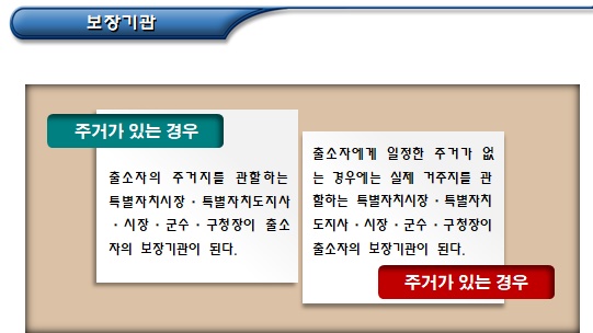 노숙인 및 교정시설 출소자 보호방안 노숙인 및 교정시설 출소자 보호방안