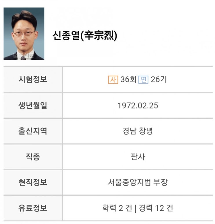  버닝썬 이문호 구속영장 기각 신종열 판사 누구?