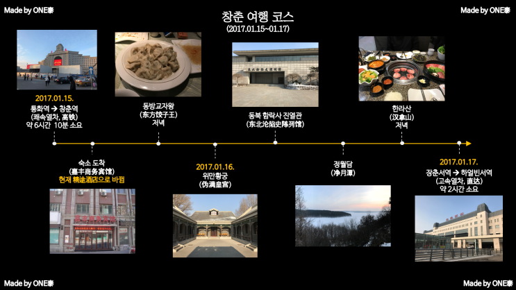 [중국, 창춘(장춘, 长春)여행] 일정/경비/숙소/맛집/후기 ①