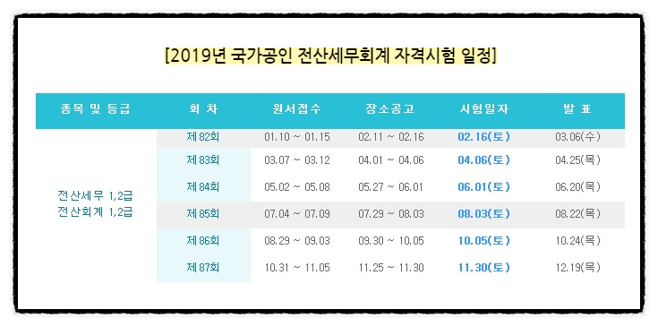  한국세무사회자격시험 2019년 일정이요~