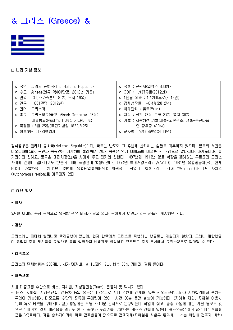  겁쟁이 코이의 나홀로 유럽여행 - 여행 2일차 ~ 그리스 아테네 : 여행지 정보 ~ 그리스, 아테네, 산토리니