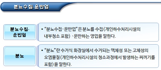 분뇨수집, 운반업의 개념 및 분뇨처리 대행자 분뇨수집, 운반업의 개념 및 분뇨처리 대행자