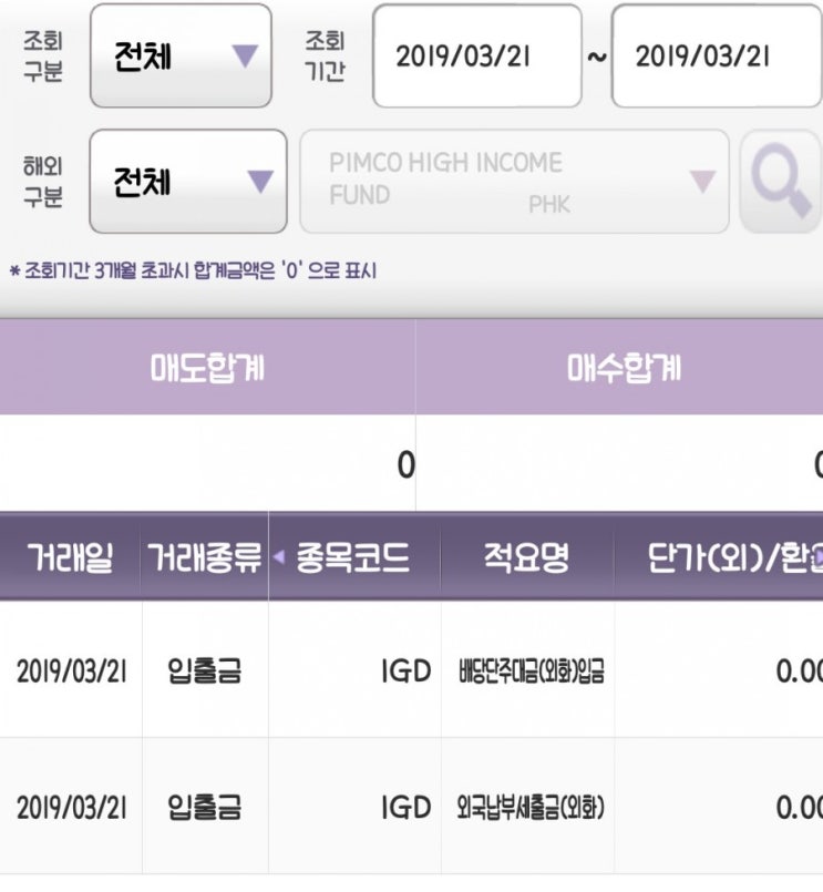  [미국주식] IGD 배당금_19.3