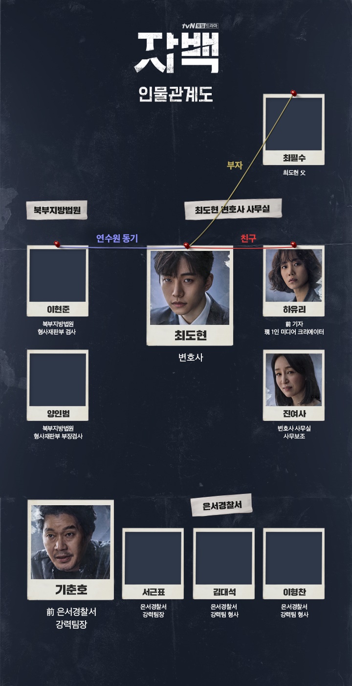 드라마 자백 등장인물관계도 줄거리 몇부작  이준호 유재명 남기애 신현빈