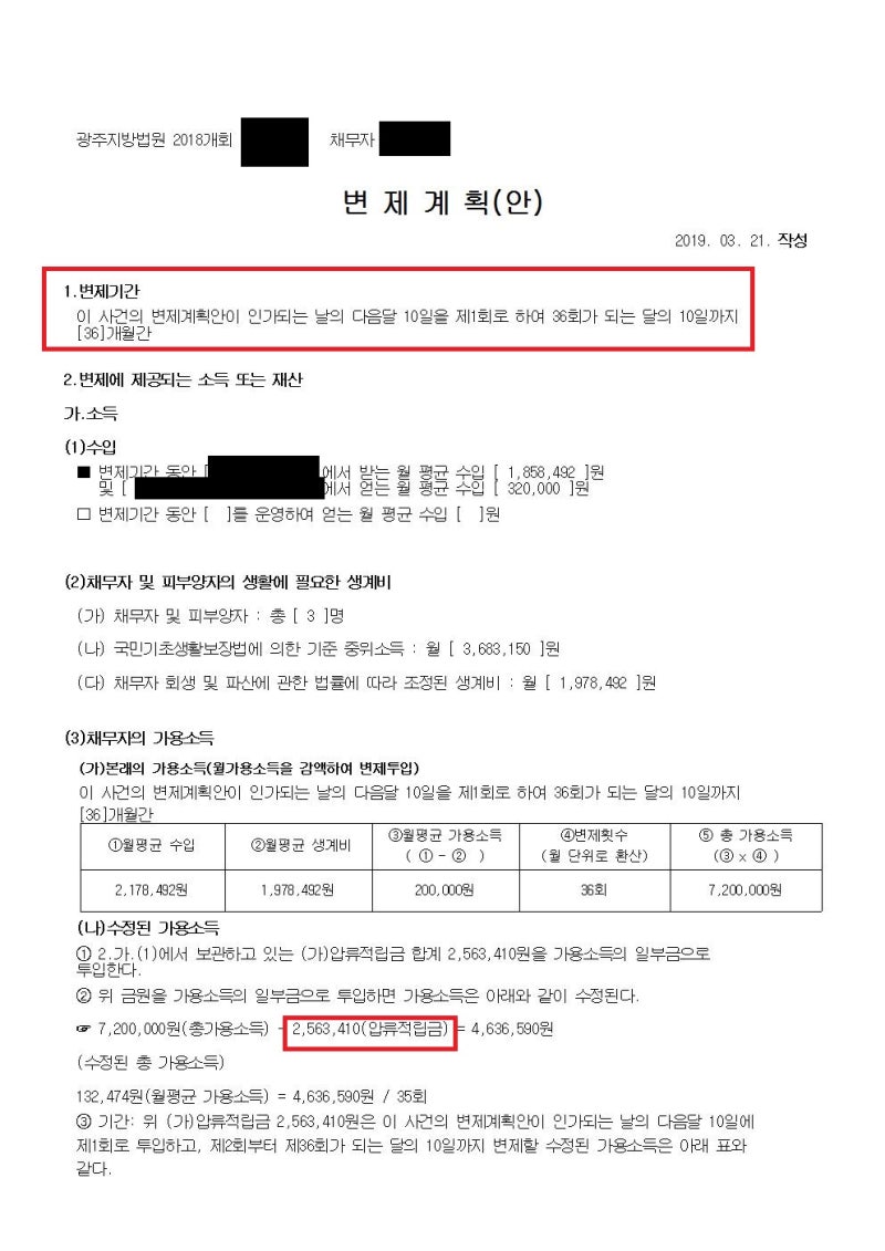 급여압류절차변제금 미납 시 발생상황은