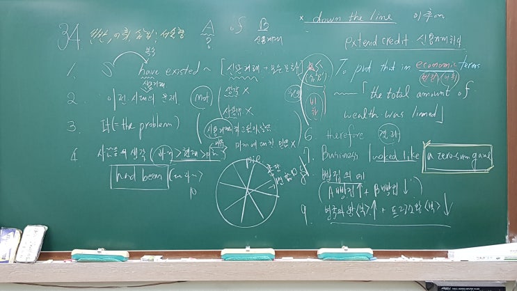  동명여고 2019년 3월 고2 영어 모의고사 34번