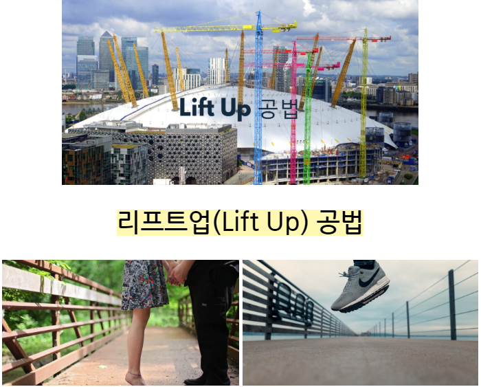 리프트업(Lift Up) 공법 [기술사 문제해설]