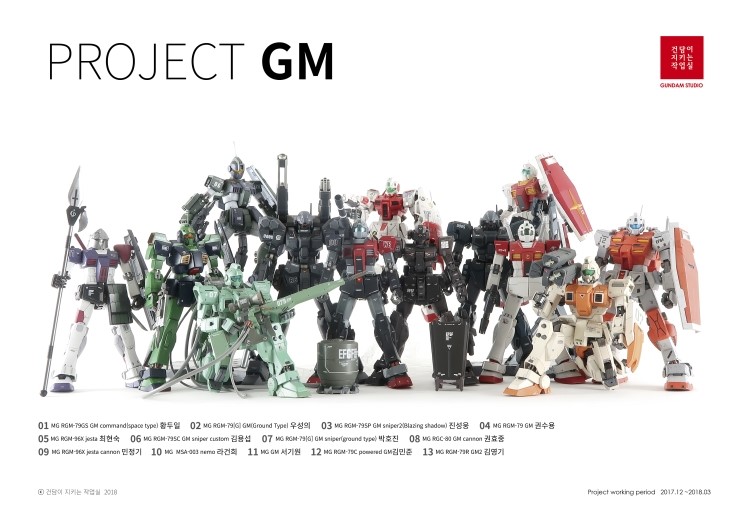  14. PROJECT GM