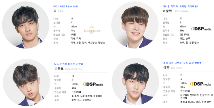 프로듀스X 연습생 프로필