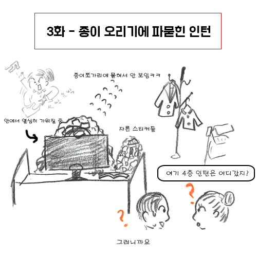  [인턴일기] #3 뚝딱뚝딱 한국사 오리기.