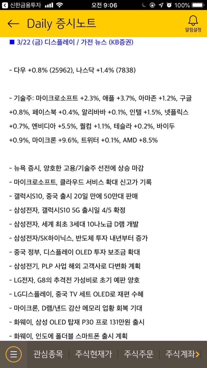 여의도주요뉴스 0322 : 네이버 블로그