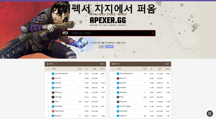  [Electronic arts]EA 에이펙스 레전드(By 리스폰 엔터테이먼트)