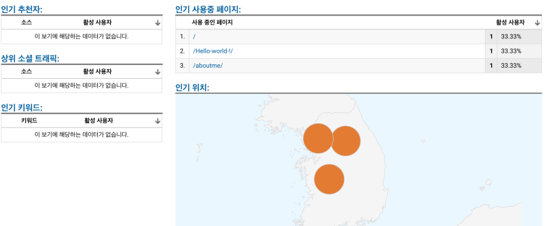 Github.io 만들기 - 6. Git branch 작성, Atom 스니펫 만들기 : 네이버 블로그