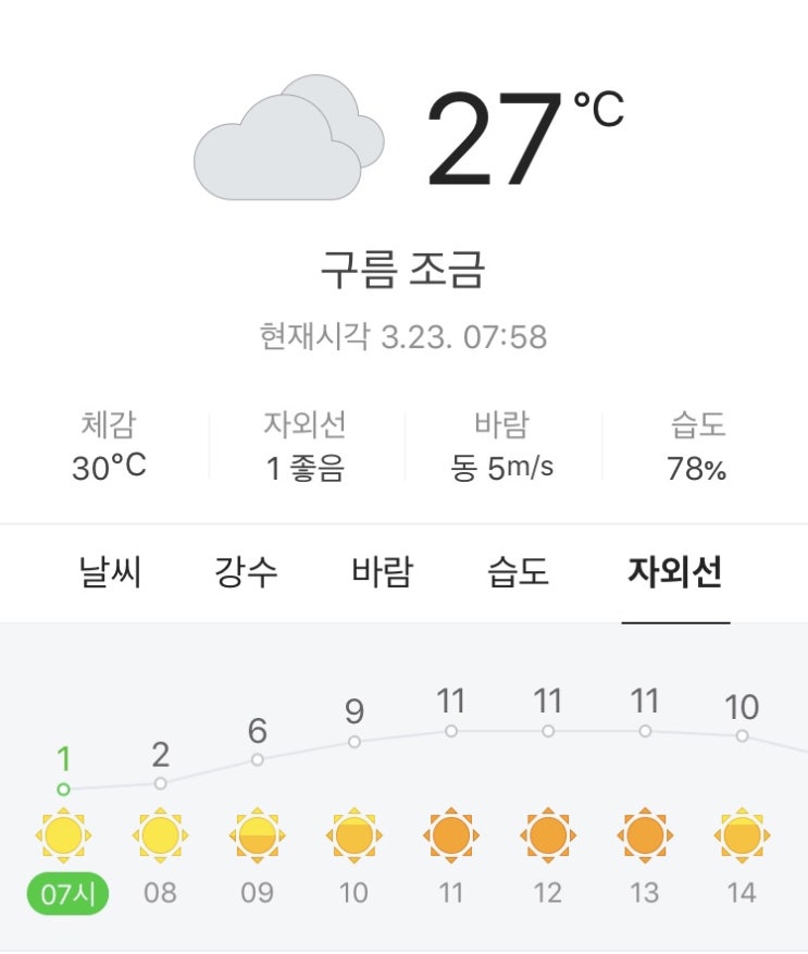  보라카이 날씨 2019.03.23