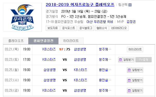 2019.03.23 WKBL(여자농구) 챔피언결정전 2차전 (KB스타즈 삼성생명)