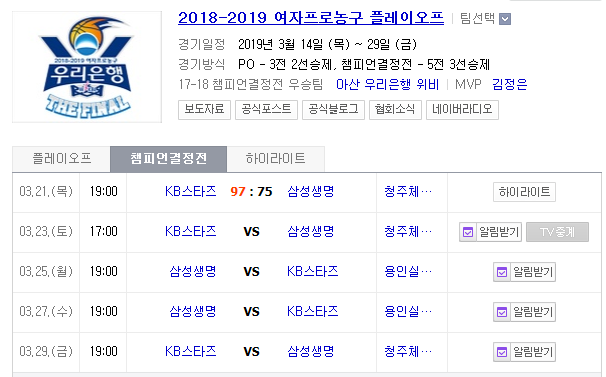2019.03.23 WKBL(여자농구) 챔피언결정전 2차전 (KB스타즈 삼성생명) 2019.03.23 WKBL(여자농구) 챔피언결정전 2차전 (KB스타즈 삼성생명)