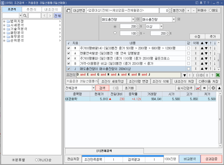 #키움증권영웅문조건검색-20일 이평선 돌파검색식