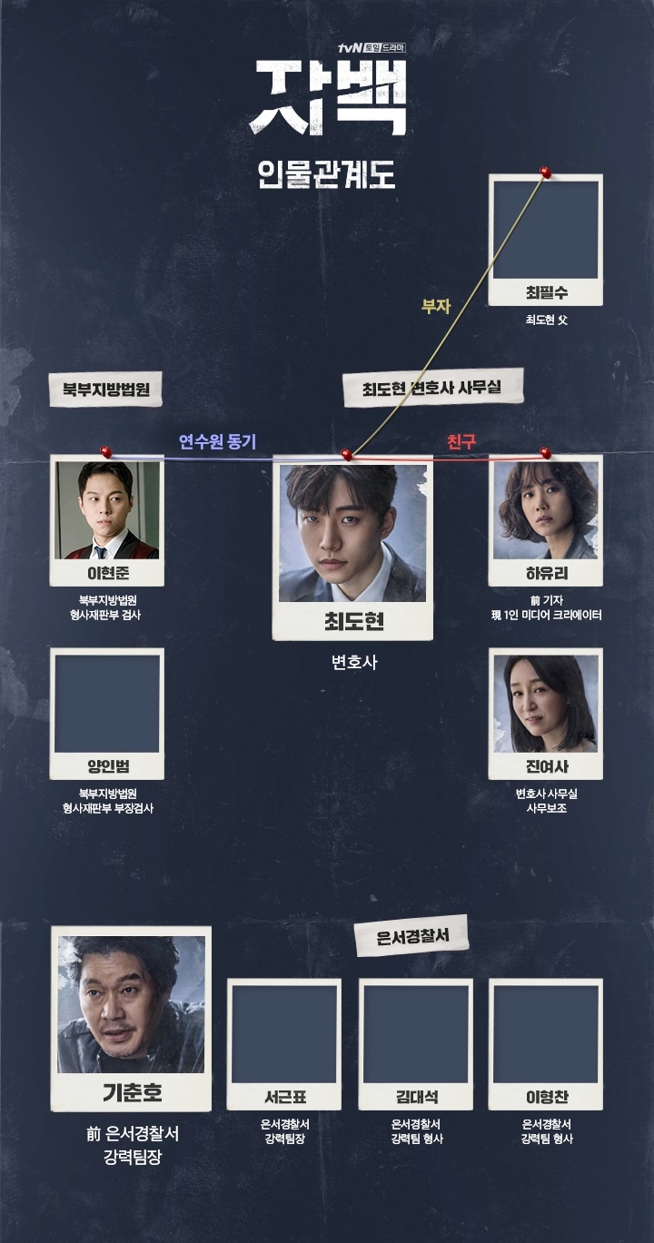 자백, 인물관계도, 등장인물, 이준호, 유재명, 신현빈, 남기애 tvn드라마 자백, 작가 임희철