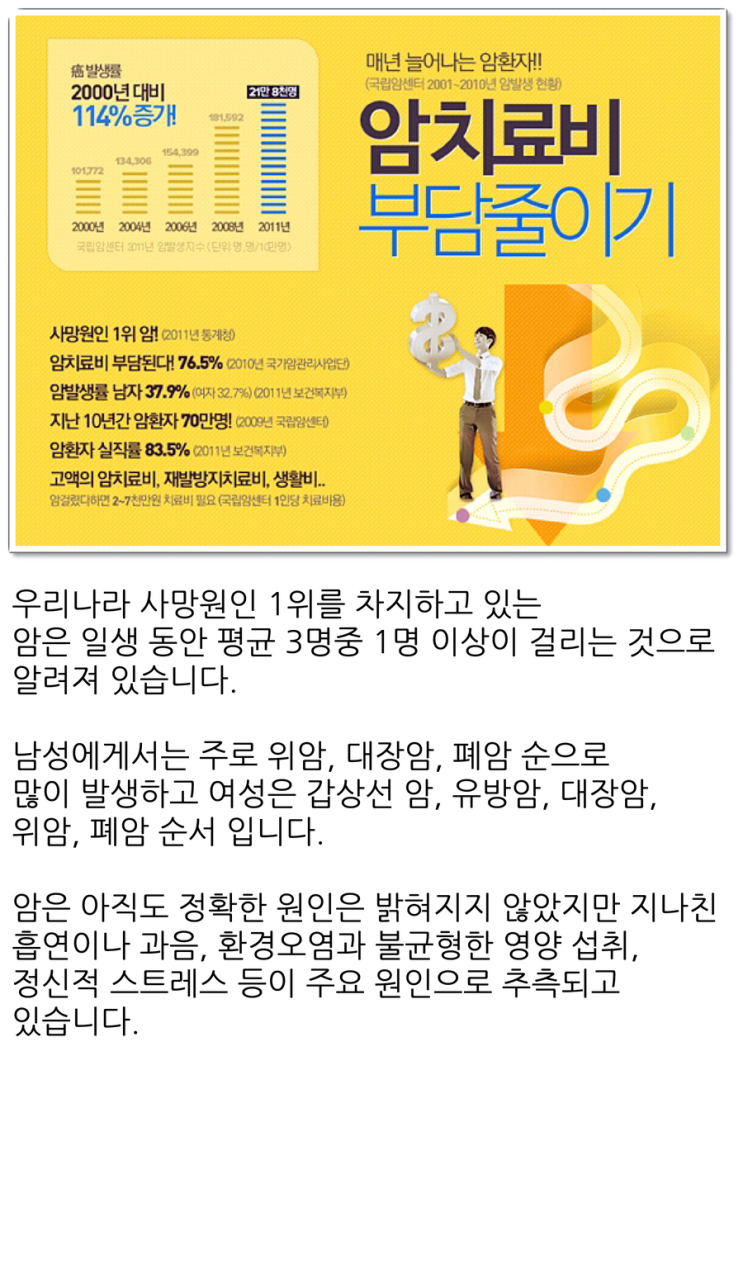  2차암 보장 두번받는 암보험 전문사이트 활용하세요