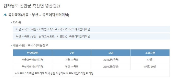  명품 섬마을 영산도 여행