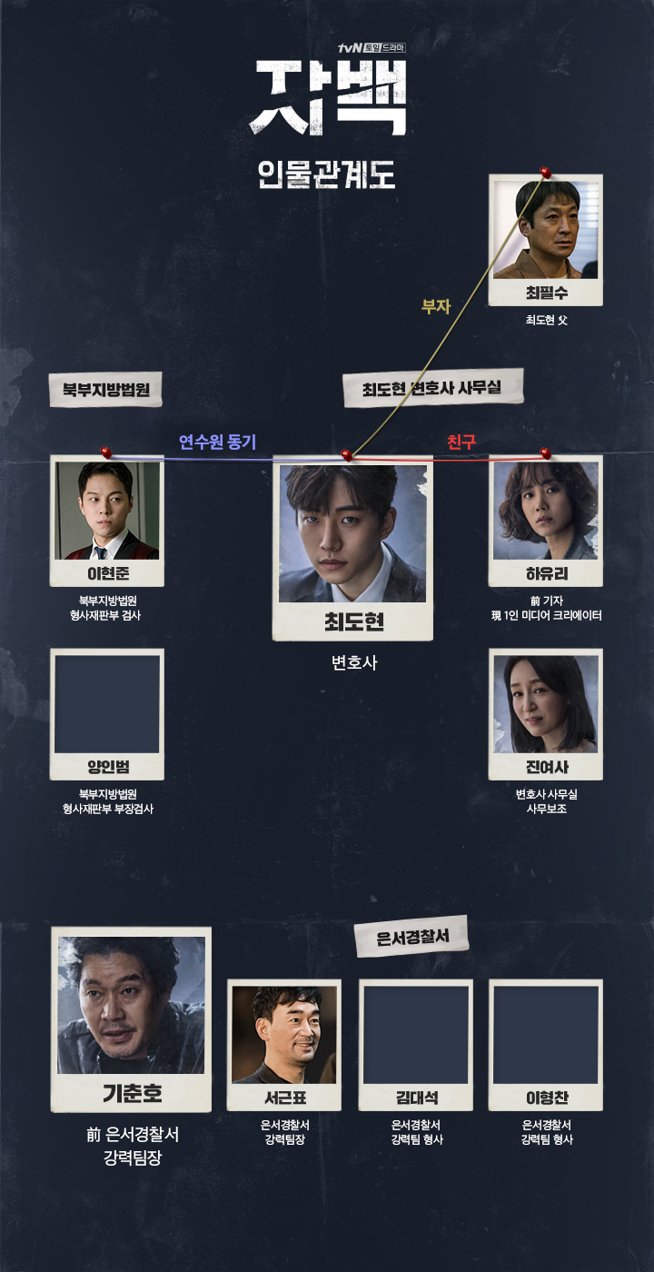  드라마 자백 인물관계도 등장인물 알랴쥼