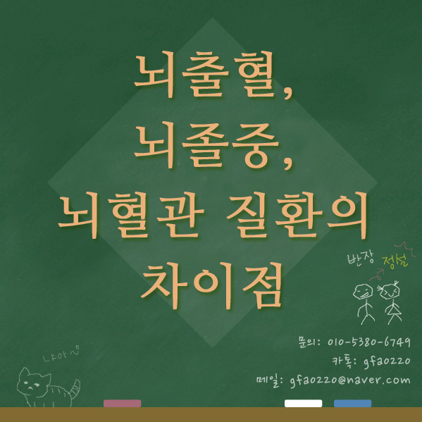  뇌출혈, 뇌졸중, 뇌혈관질환의 차이 : 보험용어