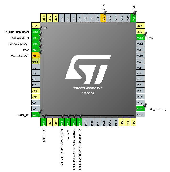 STM32 NUCLEO-L433RC-P 리뷰와 버튼, LED 간단히 제어하기 : 네이버 블로그