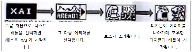 2019년 발매 디지털몬스터X(벽돌X) 취급설명서 번역본(2019.03.27 수정) : 네이버 블로그 2019년 발매 디지털몬스터X(벽돌X) 취급설명서 번역본(2019.03.27 수정) : 네이버 블로그