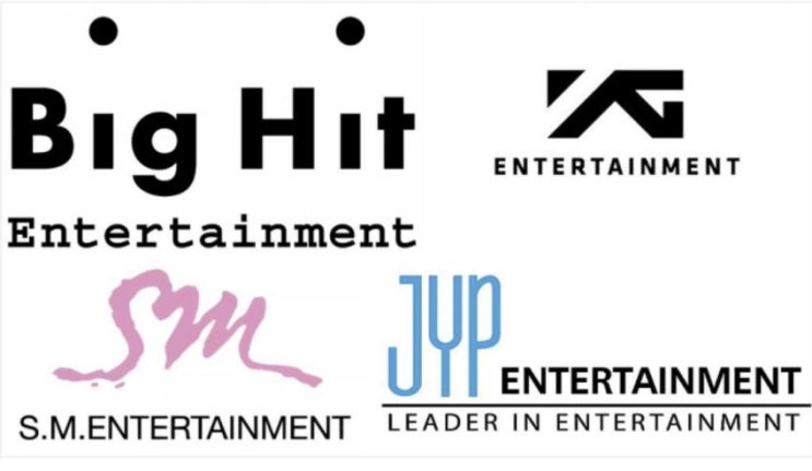  2019년 빅히트 예상 영업이익 + SM, YG, JYP 이익 추정치 등