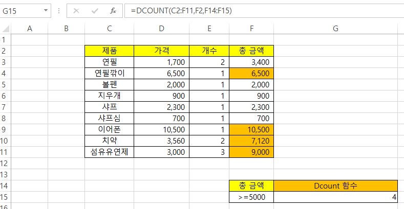 엑셀 Dcount, Dcounta 함수 사용하기 : 네이버 블로그