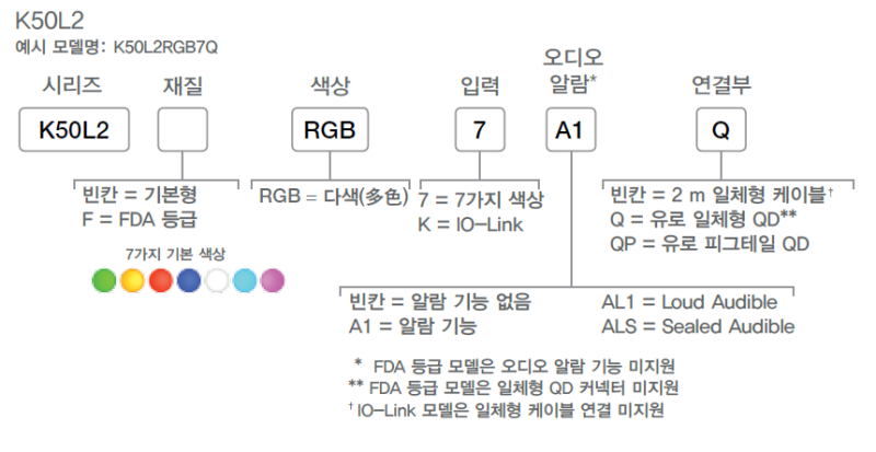 [Banner] 배너 K50 & K30 LED 소개 : 네이버 블로그