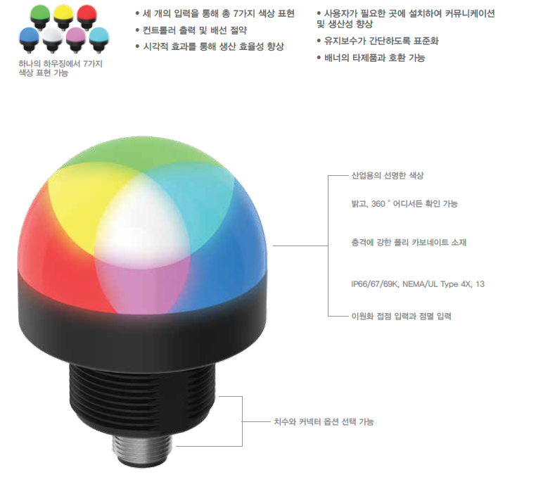 [Banner] 배너 K50 & K30 LED 소개 : 네이버 블로그