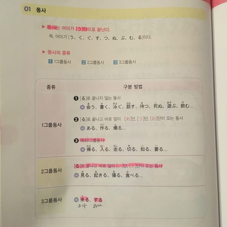  <한이재미> "일본어회화" 3주차 수업 후기