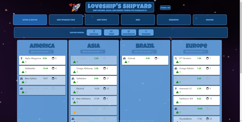 Loveship's Shipyard - Ship Upgrade Tree