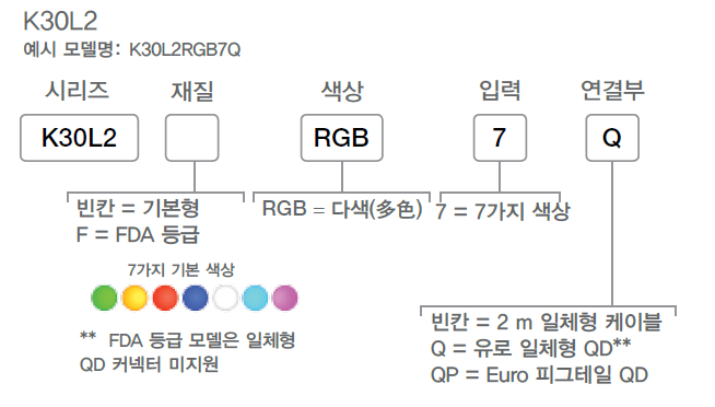 [Banner] 배너 K50 & K30 LED 소개 : 네이버 블로그