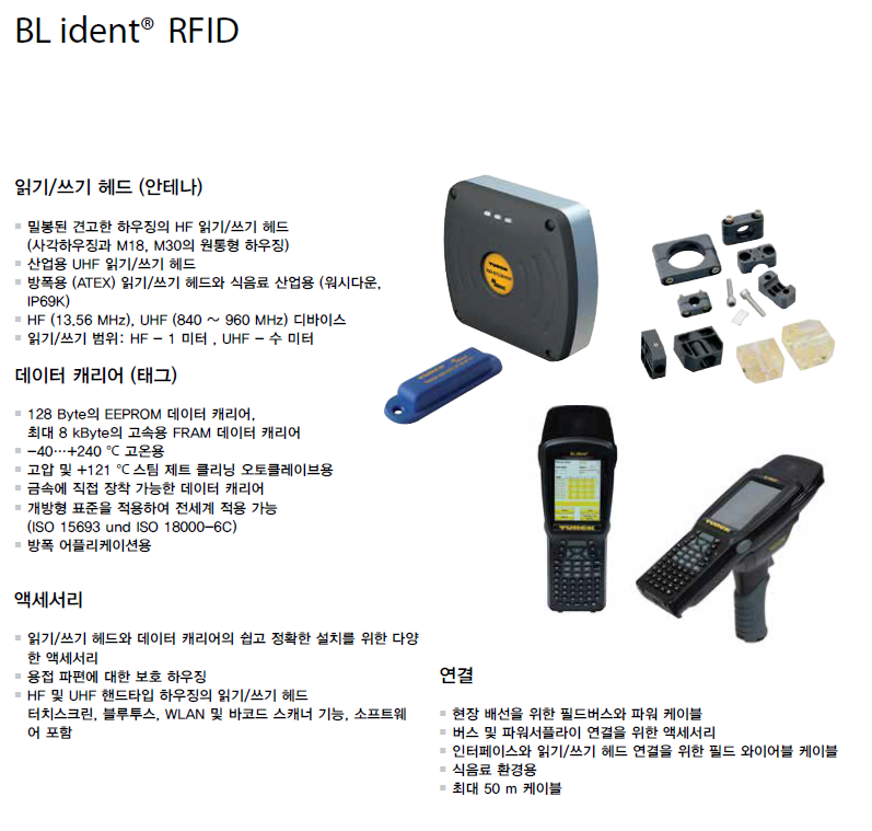 [Turck] 터크 RFID 시스템 소개 : 네이버 블로그