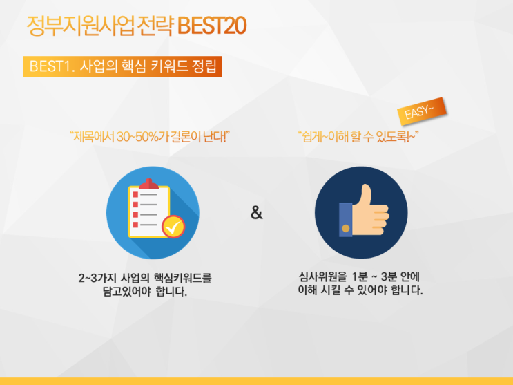 정책자금 지원사업 성공전략 BEST 20