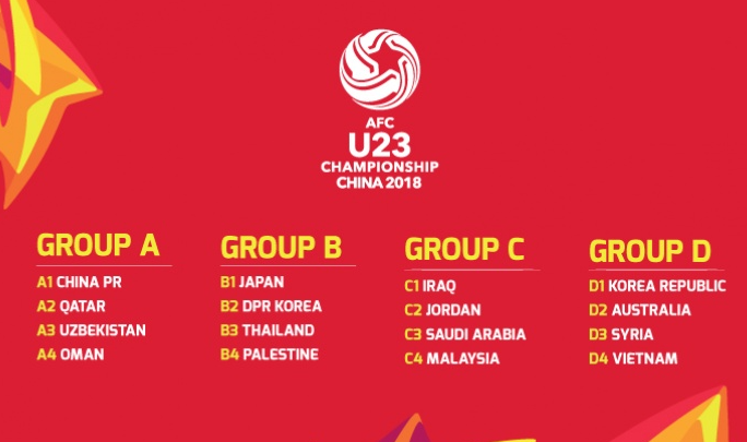  베트남 태국 축구 중계 / afc u-23 챔피언십 인터넷 경기시간 중계