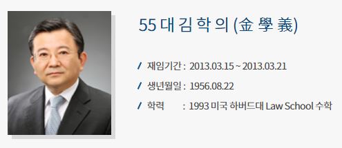  김학의 차관이 왜 경질됐는지 몰랐다고?
