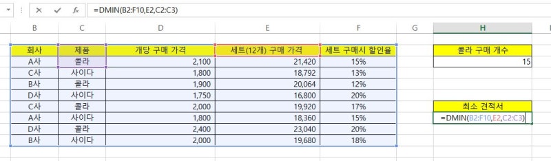 엑셀 Dmax, Dmin 함수 사용하기 : 네이버 블로그