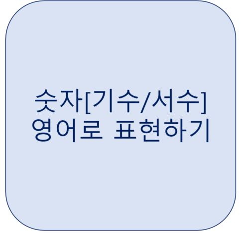  숫자[기수/서수] 영어로 표현하기 <영잘>