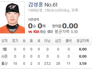  2연승 한화이글스 기아타이거즈2차전 오늘의 선발투수 김성훈선수!!