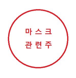  마스크 관련주 정리
