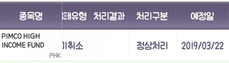  [미국주식] PHK 매수
