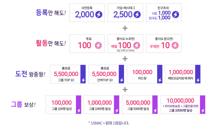  출근길 영어공부 김영철의 파워 FM 팟캐스트 진짜 미국식영어