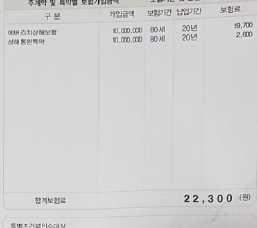  우체국 에버리치 상해보험 유지해도 될까요?