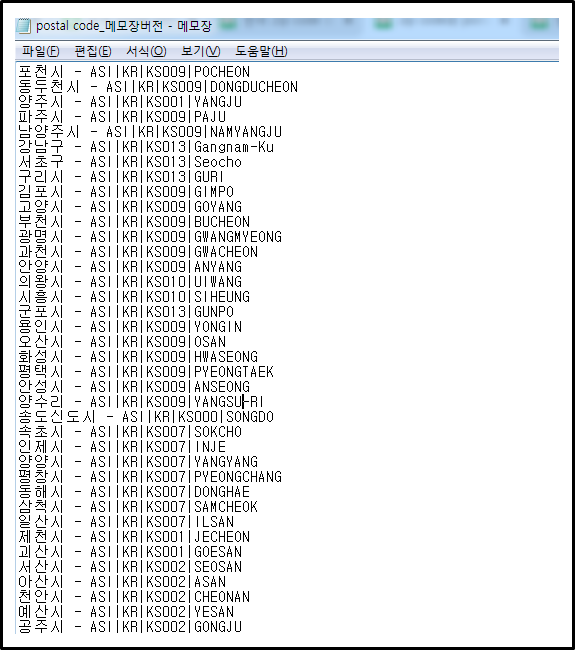 한국 zip code 추가 postal code 간단히 알아봐요 : 네이버 블로그