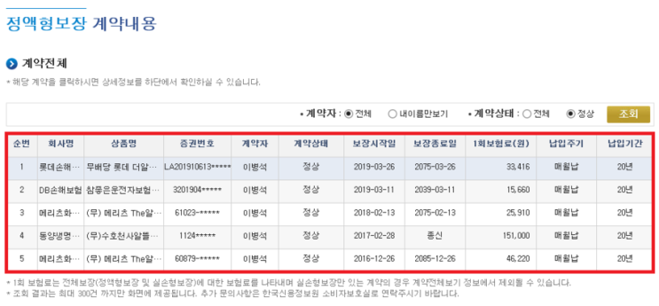 DB손해보험 상해보험 가입 전 질병상해보험 상품을 비교하여 보험 리모델링에 성공하시기 바랍니다. 4