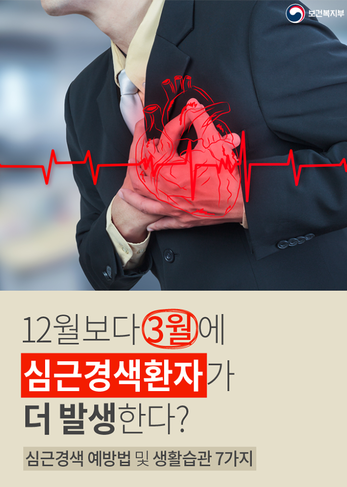  심근경색이란?/심근경색예방법/심근경색 환자발생시 대처요령/심근경색 예방시관리 생활수칙7가지